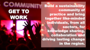 Our Sustainable Future: Get Inspired, Get Informed, Get to Work!