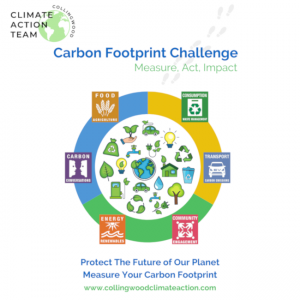 Community Carbon Footprint Challenge: Let’s Get Involved!