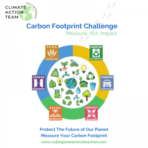 Community Carbon Footprint Challenge: Let’s Get Involved!