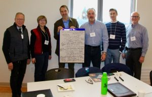 Sustainable Business