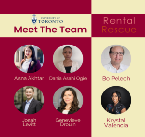 Poster of Rental Rescue form UofT